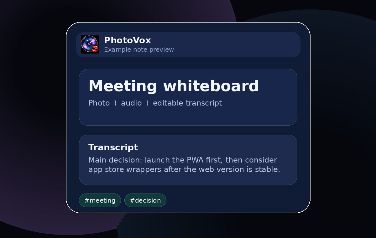 Meeting whiteboard note example